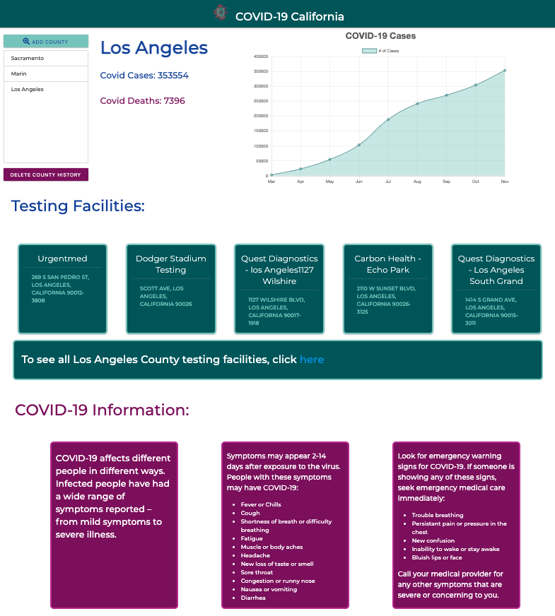 covid CA website preview